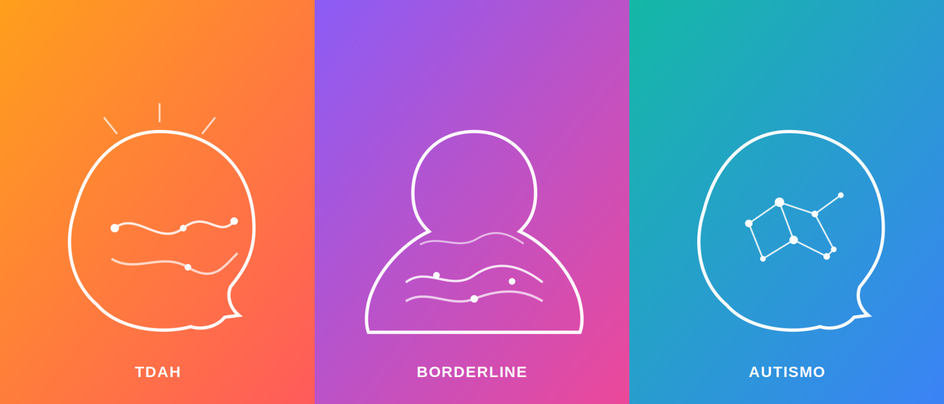 Banner com os três e-books: TDAH, Borderline e Autismo